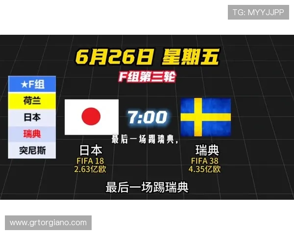 乌兹别克斯坦对阵民主刚果比赛跑动距离全面分析与数据统计 乌兹别克斯坦对阵民主刚果比赛跑动距离全面分析与数据统计